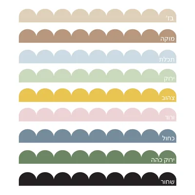 מדבקות קיר רב פעמיות עיגולים ובורדר – עיצוב לחדר ילדים